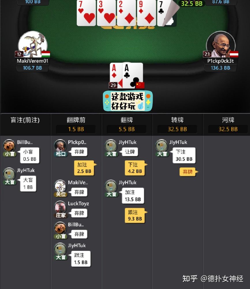 德扑圈全级别